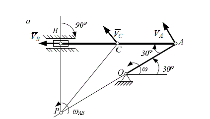 Кривошипно-шатунный механизм ОАВ приводится в движение кривошипом ОА, который в рассматриваемом положении имеет угловую скорость ω и угловое ускорение e (вращается ускоренно) (рис. К3, а). <br /> Определить угловую скорость и угловое ускорение шатуна АВ, скорости и ускорения точек А, В, С. Точка С находится на середине длины шатуна АВ. Длина кривошипа равна l<sub>1 </sub>, длина шатуна АВ равна l<sub>2</sub> . Дано: l<sub>1</sub> = 0,4 м, l<sub>2</sub> = 0,8 м, a = 30° , b = 30°, g = 90° , ω = 2 с<sup>-1</sup>, e = 3 с<sup>-2</sup> . Определить: V<sub>A </sub>, V<sub>B </sub>, V<sub>C </sub>, w<sub>AB </sub>; a<sub>A </sub>, a<sub>B </sub>, a<sub>C </sub>, e<sub>AB</sub> .