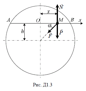 Точка M массой m движется по горизонтальной хорде AB (рис. Д1.3) окружности радиусом R под действием силы притяжения к центру O<sub>1 </sub>, сила пропорциональна расстоянию точки до центра O1, коэффициент пропорциональности k . Кратчайшее расстояние от центра окружности до хорды h = R/2. Найти закон движения точки относительно середины хорды. В начальный момент точка занимала крайнее положение B и была опущена без начальной скорости. Трением пренебречь.