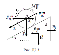 Цилиндр В (рис. Д2.3) весом P и радиусом r, скатываясь по наклонной плоскости призмы А, приводит ее в движение по гладкому полу. Вес призмы равен Q. Определить ускорение призмы и ускорение центра В цилиндра относительно призмы, считая, что проскальзывание между цилиндром и призмой отсутствует.