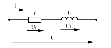 К зажимам электрической цепи приложено напряжение: U(t) = 50cos(10<sup>4</sup>t - π/3), B. Даны элементы цепи: r = 20 Ом, L = 2 мГн. Найти полное сопротивление цепи Z, ток в цепи i(t), напряжение на элементах U<sub>r</sub>(t), U<sub>L</sub>(t), сдвиг фаз между U и i. Построить векторную диаграмму. 