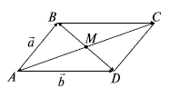 В параллелограмме АВСD обозначены AB = a, AD = b. Выразить через векторы a, b векторы MA, MB, MC, MD, если М — точка пересечения диагоналей