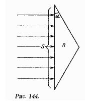 На рис. 144 показана призма, состоящая из двух призм с малым углом у вершины α (бипризма Френеля). На призму падает параллельный пучок лучей. Расстояние между вершинами призмы S = 4 см, показатель преломления n = 1,4, α = 0,001 рад. На каком максимальном расстоянии от призмы можно еще наблюдать интерференционную картину?