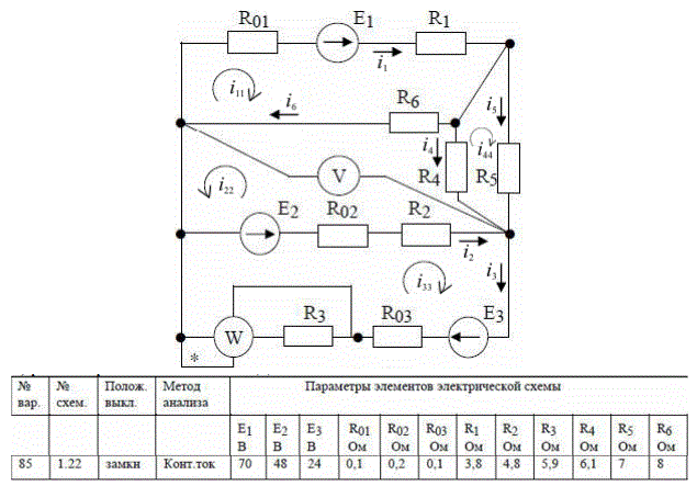 В электрической цепи постоянного тока, схема, метод анализа и параметры элементов которой заданы для каждого варианта в таблице, определить: <br />1) токи в ветвях (их значения и фактическое положительное направление); <br />2) показания вольтметра и ваттметра; <br />3) режимы работы источников ЭДС. Составить баланс мощностей.<br /> Вариант 85