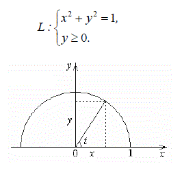 Найти массу полуокружности, заданную уравнениями (рис) Линейная плотность  p(x,y) = ky