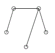 Построить все минимальные вершинные и реберные 1- расширения графа, изображенного на рисунке.