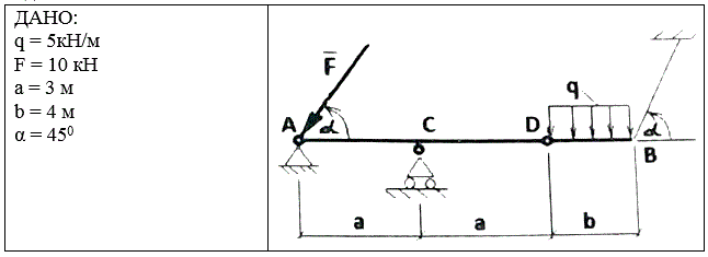 Определить реакции опор в точках А, В и усилие в соединительном шарнире D (Вариант 17, схема 4, строка данных 4)