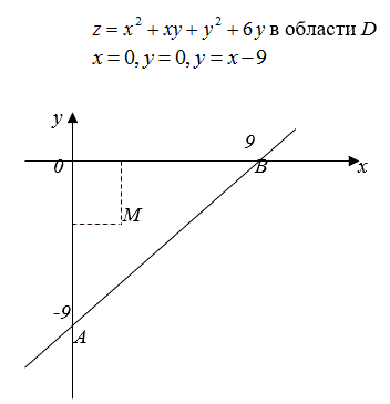 Найти наибольшее и  наименьшее значения функции z = x<sup>2</sup> + xy + y<sup>2</sup> + 6y в области D, ограниченной линиями x = 0, y = 0, y = x-9