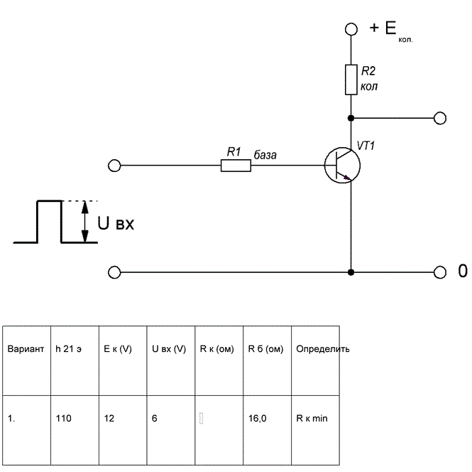 На рисунке изображена схема транзисторного ключа, управляемого входным импульсом с амплитудой Uвх . Параметры схемы приведены в таблице.<br />В зависимости от варианта задачи определить минимальный коэффициент передачи тока  min , минимальную амплитуду входного напряжения U вх min , минимальное сопротивление в цепи коллектора R<sub>колmin</sub>, максимальное напряжение источника питания E<sub>колmax</sub>  или максимальное сопротивление в цепи базы R<sub>базmax</sub>.  <br />Считая напряжение на открытом транзисторе равным нулю, вычислить коэффициент усилителя мощности.