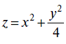 Найти градиент функции (рис) точке M<sub>0</sub>(2, 6) и его модуль.