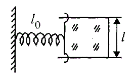 Подвижную перемычку прямоугольной рамки, на которую натянута пленка мыльной воды, удерживают и соединяют с недеформированной пружиной длиной l<sub>0</sub>. Второй конец пружины жестко закреплен. Жесткость пружины - k, коэффициент поверхностного натяжения - σ, ширина рамки - l. Перемычку отпускают. Какое количество тепла выделится или поглотится при движении перемычки, если все тела можно считать невесомыми? Перемычка движется без трения. Рамка - неподвижна. 