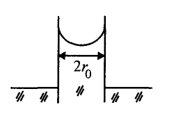 В воду опустили конец вертикальной стеклянной трубки малого диаметра, вода полностью смачивает стекло, считая известными внутренний радиус капилляра r<sub>0</sub>, плотность воды ρ, коэффициент поверхностного натяжения σ, определить количество тепла, которое выделится или поглотится в результате развития капиллярных явлений. Мениск - ниже верхнего среза трубки. Считать, что расстояние, на которое сместится мениск в процессе развития капиллярных явлений, много больше радиуса капилляра.  