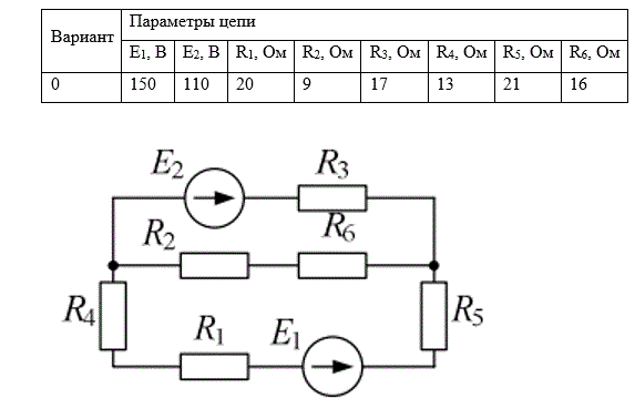 Расчет разветвленной линейной электрической цепи постоянного тока с несколькими источниками электрической энергии  <br />Для электрической цепи, вариант которой соответствует последней цифре учебного шифра студента и изображенной на рис. 2, выполнить следующее: <br />1. Составить уравнения для определения токов путем непосредственного применения законов Кирхгофа (указав, для каких узлов и контуров эти уравнения записаны). Решать эту систему уравнений не следует. <br />2. Определить токи в ветвях методом контурных токов. <br />3. Определить режимы работы активных элементов и составить баланс мощностей.<br /> Вариант 04 (данные 0, схема 4)