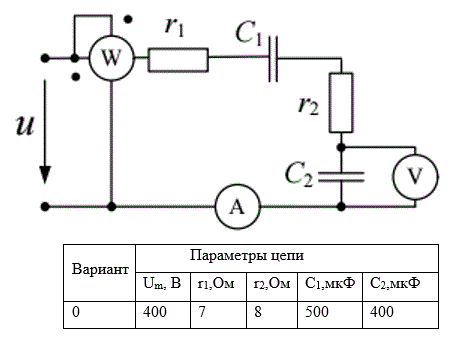 Расчет неразветвленной линейной цепи переменного тока  <br />Напряжение на зажимах цепи, вариант которой соответствует последней цифре учебного шифра студента и изображенной на рис. 4, изменяется по закону u=Umsinωt. Амплитудное значение напряжения Um, значения активных сопротивлений r1 и r2, индуктивностей катушек L1 и L2, емкостей конденсаторов С1 и С2 приведены в табл. 3. <br />Частота питающего напряжения f=50 Гц. Необходимо: <br />1.	Определить показания приборов, указанных на схеме рис. 4. <br />2.	Построить векторную диаграмму токов и напряжений. <br />3.	Определить закон изменения тока в цепи. <br />4.	Определить закон изменения напряжения между точками, к которым подключен вольтметр. <br />5.	Определить активную, реактивную и полную мощности источника, активную, реактивную и полную мощности приемников. Составить и оценить баланс мощностей. Рассчитать коэффициент мощности. <br />6.	Определить характер (индуктивность, емкость) и параметры элемента, который должен быть включен в электрическую цепь для того, чтобы в ней имел место резонанс напряжений.<br /> Вариант 04 (данные 0, схема 4)