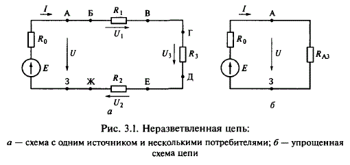 В электрической цепи, показанной на рис. 3.1, а, протекает ток I = 1,5 А. Резисторы цепи имеют следующие сопротивления: R<sub>1</sub> = 3,3 Ом; R<sub>2</sub> = 4,7 Ом; R<sub>3</sub> = 8,2 Ом. Внутреннее сопротивление источника питания R<sub>0</sub> = 0,5 Ом. <br />Найти эквивалентное сопротивление внешнего участка рассматриваемой цепи, напряжения на выводах ее отдельных сопротивлений и напряжение на участке БД. Определить ЭДС источника питания и напряжение на его выводах. Найти мощность источника энергии, его КПД и мощности всех потребителей. Составить баланс мощностей цепи. Провести анализ показаний вольтметров на выводах источника и сопротивлениях цепи при возникновении неисправностей: обрыве одного из сопротивлений цепи и его коротком замыкании.