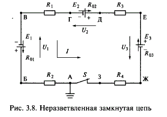 На рис. 3.8 представлена неразветвленная электрическая цепь с несколькими источниками энергии, имеющая следующие параметры: Е<sub>1</sub> = 100 В, Е<sub>2</sub> = 35 В, Е<sub>3 </sub>= 25 В, R<sub>1</sub> = 20 Ом, R<sub>2</sub> = R<sub>3 </sub>= 30 Ом, R<sub>4</sub> = 70 Ом, R<sub>01</sub> = R<sub>02 </sub>= 10 Ом, R<sub>03</sub> = 0. <br />Исследовать с помощью вычислительного эксперимента работу цепи в следующих случаях:<br /> • цепь замкнута; <br />• цепь разомкнута в результате обрыва в цепи; <br />• короткое замыкание точек Г и Ж в цепи при разомкнутом ключе S;<br /> • при сборке перепутаны клеммы источника Е1. <br />Для каждого из перечисленных случаев определить силу тока в цепи и рассчитать потенциалы точек относительно указанной на схеме общей точки А. На основании полученных результатов построить потенциальную диаграмму и рассчитать напряжения на зажимах источников энергии. Проанализировать влияние характера изменения в цепи на вид потенциальной диаграммы и возможность использования потенциальных диаграмм для тестирования электрических цепей.