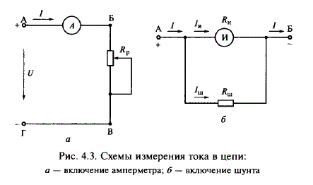 В цепи, показанной на рис. 4.3, а, изменяя сопротивление реостата R<sub>p</sub>, можно регулировать силу тока от 0,25 до 2 А. Для измерения силы тока в цепи используется многопредельный амперметр. Сила номинального тока измерительного механизма амперметра I<sub>н</sub> = 0,5 А, а его сопротивление R<sub>и</sub> = 1 Ом. 	<br />Определить сопротивления шунтов R<sub>ш</sub> амперметра, обеспечивающие измерение следующих токов: 0,75; 1,5; 2,5 А