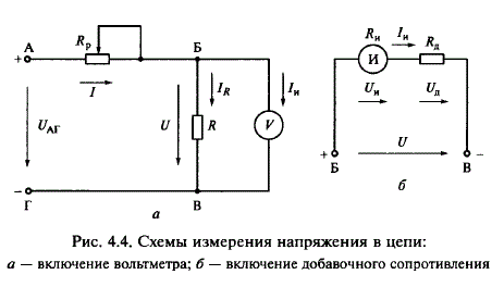 В цепи, показанной на рис. 4.4, а, при регулировке тока с помощью реостата R<sub>p</sub> напряжение на сопротивлении R изменяется в широких пределах. Для его измерения используется многопредельный вольтметр с таким же измерительным механизмом, как у амперметра из задачи 4.2 (номинальный ток измерительного механизма I<sub>и</sub> = 0,5 А, а его сопротивление R<sub>и</sub> = 1 Ом). Определить значения добавочных сопротивлений R<sub>д</sub> вольтметра, обеспечивающие измерение напряжений 75, 150 и 300 В. 