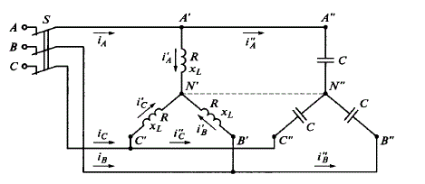 Трехфазный электродвигатель питается от сети с линейным напряжением 380 В. Каждая фаза этого электродвигателя представлена схемой замещения с последовательным соединением активного сопротивления R = 1,2 Ом и индуктивного x<sub>L</sub> = 1,6 Ом. Для улучшения коэффициента мощности каждой фазы до 0,95 к электродвигателю присоединены конденсаторы. Определить токи в фазах электродвигателя и токи в линейных проводах. Вычислить активную и полную мощности цепи и построить ее векторную диаграмму.