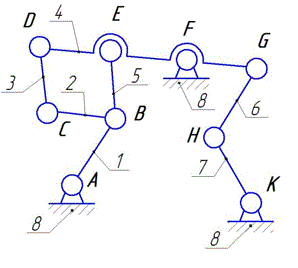 Структурный анализ механизма (задание 1, схема 10)