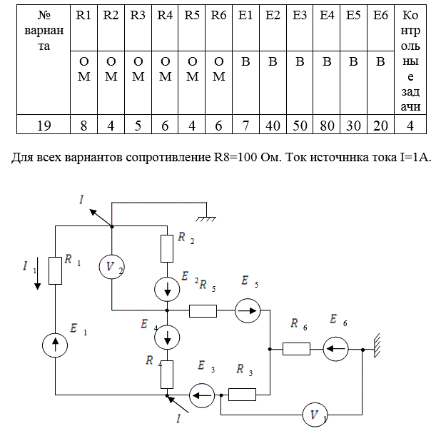 <b>Разветвленная цепь постоянного тока</b> <br /> 1.	Написать по законам Кирхгофа систему уравнений для определения токов в ветвях схемы (не решать). <br />2.	Определить токи в ветвях схемы методом контурных токов и узловых потенциалов. <br />3.	Составить баланс мощностей. <br />4.	Определить напряжения, измеряемые вольтметрами. <br />5.	Методом эквивалентного генератора определить ток во второй ветви (где E2 и R2 ). Числовые данные параметров схемы указаны в таблице 1.<br /> 6.	Создать модель заданной цепи в системе схемотехнического моделирования Work-Bench. Полученные результаты сравнить с расчетными и записать в таблице 2.<br /> Вариант 19