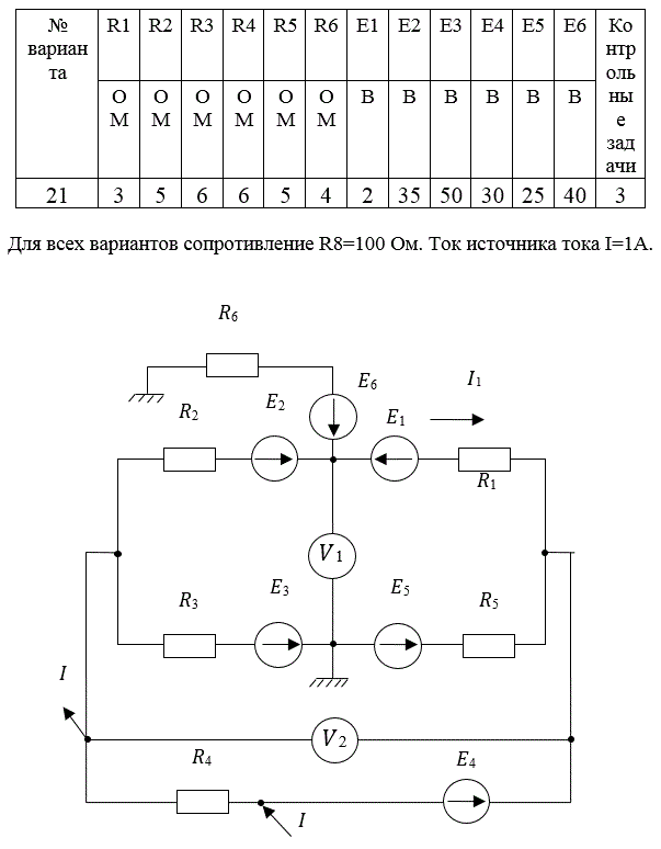 <b>Разветвленная цепь постоянного тока</b> <br /> 1.	Написать по законам Кирхгофа систему уравнений для определения токов в ветвях схемы (не решать). <br />2.	Определить токи в ветвях схемы методом контурных токов и узловых потенциалов. <br />3.	Составить баланс мощностей. <br />4.	Определить напряжения, измеряемые вольтметрами. <br />5.	Методом эквивалентного генератора определить ток во второй ветви (где E2 и R2 ). Числовые данные параметров схемы указаны в таблице 1.<br /> 6.	Создать модель заданной цепи в системе схемотехнического моделирования Work-Bench. Полученные результаты сравнить с расчетными и записать в таблице 2.<br /> Вариант 21