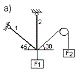 Определить реакции стержней, удерживающих грузы F<sub>1</sub>=70 кН F<sub>2</sub>=100 кН (рис а). Массой стержней пренебречь.