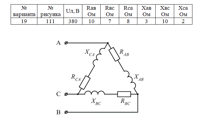 Определить:  <br /> 1 Фазные и линейные токи;  <br /> 2 Построить векторную диаграмму; <br /> 3 Сделать проверку на баланс мощности.<br /> Вариант 19