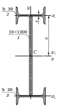 Для поперечного сечения бруса, состоящего из листа 10 х 1200 мм и двух приваренных к нему двутавров № 30 (рис) требуется: определить положение главных центральных осей, вычислить главные центральные моменты инерции и радиусы инерции.