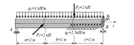 Косой изгиб прямого бруса. 	<br />Деревянная балка прямоугольного поперечного сечения загружена системой внешних сил, приложенных в вертикальной и горизонтальной плоскости (рис). В опорных устройствах балки возникают реактивные усилия, действующие как направлении оси х, так и оси у. 	<br />Требуется: 	<br />1) показать расчетные схемы балки в вертикальной и горизонтальной плоскостях и построить эпюры изгибающих моментов М<sub>х </sub>и М<sub>у</sub>; 	<br />2) установить положение опасного сечения балки 	<br />3) из условия прочности при косом изгибе подобрать необходимые размеры поперечного сечения балки при заданном соотношении h/b при расчетном сопротивлении материала R = 10 МПа; 	<br />4) определить положение нейтральной линии в опасном сечении балки и построить для указанного сечения эпюру распределения нормальных напряжений в аксонометрии. 	<br />Исходные данные для решения задачи: 	<br />внешние нагрузки F<sub>1</sub> = 2,0 кН, F<sub>2</sub> = 2,0 кН, g<sub>1</sub> = 1,0 кН/м, q<sub>2</sub> = 1,5 кН/м, размеры балки а = 2 м, b = 1 м, с = 1 м, соотношение размеров сечения h/b = 2/1