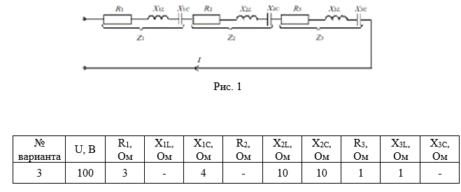Исходные данные. К источнику переменного тока с напряжением U подключены последовательно три приемника (рис. 1)   Рис. 1  <br />Определить: ток в цепи I; напряжения на каждом из приемников U1, U2, U3; коэффициент мощности цепи cosφ; активную Pk, реактивную Qk и полную Sk мощности каждого приемника и всей цепи (построить векторную диаграмму напряжений и тока).<br /> Вариант 3