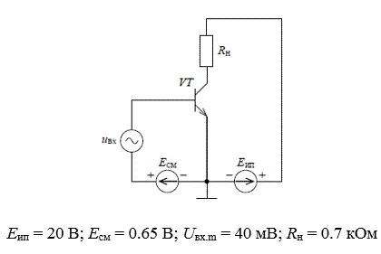 Усилитель на биполярном транзисторе <br />На вход усилителя на биполярном транзисторе поступает синусоидальное напряжение частотой f = 1000 Гц с амплитудным значением Uвх.m. Для заданной схемы транзисторного усилительного каскада на семействе выходных ВАХ построить линию нагрузки по постоянному току (ЛНПТ) и временные диаграммы токов, протекающих через все элементы схемы и напряжений на элементах с указанием на графиках их амплитудных значений.<br /> Тип транзистора – КТ315А n-p-n