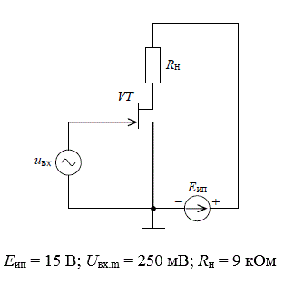 Усилитель на полевом транзисторе <br />На вход усилителя на полевом транзисторе поступает синусоидальное напряжение частотой f = 1000 Гц с амплитудным значением Uвх.m. Для заданной схемы транзисторного усилительного каскада на семействе выходных ВАХ построить линию нагрузки по постоянному току (ЛНПТ) и временные диаграммы токов, протекающих через все элементы схемы и напряжений на элементах с указанием на графиках их амплитудных значений. <br />Тип транзистора – КП302 n-p-n