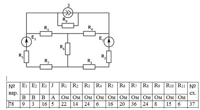 Рассчитать токи в заданной схеме методом законов Кирхгофа, контурных токов, методом узловых потенциалов и неизвестный ток в одной из ветвей методом эквивалентного источника<br /> Вариант 78
