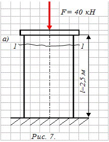 Определить, какой должен быть площадь квадратного поперечного сечения деревянной колонны из сосны с модулем упругости Е = 1·10<sup>4</sup> МПа  (рис. 7), чтобы опускание верхнего конца колонны не превышало [∆ℓ] = 0,3 см.