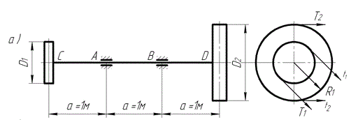 Определить диаметр стального вала трансмиссии применяя третью теорию прочности. Вал делает 500 об/мин и передает мощность 45 кВт. Диаметры шкивов D<sub>1</sub>=0,4м, D<sub>2</sub>=0,8м, а=500мм, [σ]=160 Н/мм<sup>2</sup>, α=45°. На рисунке  Т<sub>1</sub>, Т<sub>2</sub>, t<sub>1</sub>,t<sub>2</sub> – натяжения ветвей ременных передач, причем принять Т<sub>1</sub>=2t<sub>1</sub>, Т<sub>2</sub>=2t<sub>2</sub>.