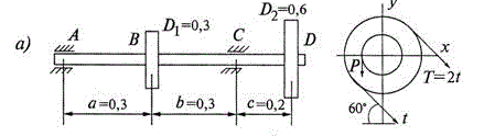 Стальной вал постоянного сечения (рис) вращается с частотой n об/мин и передает мощность N кВт. Подобрать диаметр вала, если заданы предел текучести материала σ<sub>Т</sub> и запас прочности n<sub>T</sub> <br />Числовые данные к задаче: <br />а = 0,3 м; b = 0,3 м; c = 0,2 м; D<sub>1</sub> = 0,3 м; D<sub>2</sub> = 0,6 м; N = 20 кВт; n<sub>1</sub> = 120 об/мин; материал Ст50;  σ<sub>T</sub> = 300 МПа; запас прочности по отношению к пределу текучести  n<sub>T</sub> = 3.