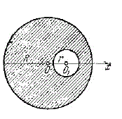 Определить положение центра тяжести фигуры, представляющей собой круг радиуса R, из которого вырезан круг меньшего радиуса r, причем расстояние между центрами кругов OO<sub>1</sub> = a (рис).
