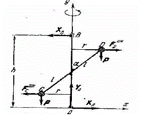 Невесомый стержень CD длинны 2l , несущий на каждом из своих концов груз веса P , жестко скреплен в середине с вертикальной осью, опирающейся на подпятник A и подшипник B и вращающийся с постоянной угловой скоростью ω . Угол между осью и стержнем равен α , расстояние AB = h . Найти горизонтальные реакции  X<sub>A</sub> и  X<sub>B</sub> подпятника и подшипника в точках A и B и вертикальную реакцию  Y<sub>A</sub> подпятника в точке A (рис).