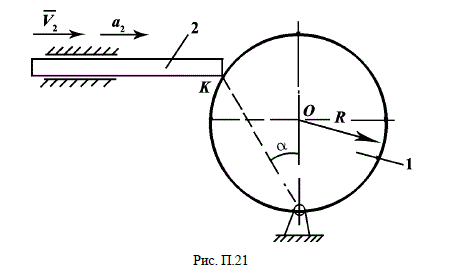 Шток 2, движущийся в прямолинейных направляющих своим концом К скользит по поверхности круглого эксцентрика (диска) и толкая его приводит последний во вращательное движение вокруг неподвижной оси. Шток 2 и эксцентрик 1 расположены и движутся в плоскости рисунка, а ось вращения эксцентрика перпендикулярна этой плоскости. <br />Дано: <br />V<sub>2</sub> = 200 см/с; 2 a<sub>2</sub> =1000 см/с<sup>2</sup> ; R = 20 см; α = 30°. <br />Определить: ω<sub>1</sub>, ε<sub>1</sub> в этот момент времени