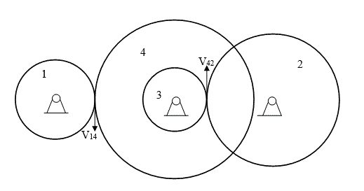 Определить угловую скорость зубчатого колеса 2 и указать на чертеже направление его вращения, если известна угловая скорость  ω1  = 10 <sup>1</sup>/<sub>c</sub>. Радиусы зубчатых колес. указаны на чертеже. 	<br />Дано:  ω<sub>1</sub> = 10 <sup>1</sup>/<sub>с</sub>, r<sub>1</sub> = 1,4r<sub>2</sub>	<br />Найти:   ω<sub>2</sub>
