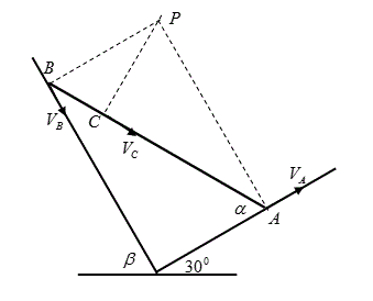 Стержень АВ длинной 60см скользит своими концами А и В по сторонам угла. <br />Определить скорости точек В и С, а также угловую скорость стержня, если скорость точки А равна 10 см/с. <br />Дано:  АВ=60см, VA = 10 см/с, а = 60°, β = 60°, АС = 30 см <br />Найти: V<sub>B</sub>, V<sub>C</sub>