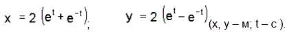 Даны уравнения движения точки:<br />x = 2 (е<sup>t </sup>+ e<sup>-t</sup>); y = 2(e<sup>t</sup>-e<sup>-t</sup>) (х, у – м; t – с ).  <br />  1.	Определить уравнение траектории точки.  <br />2.	Определить скорость и ускорение точки при t = 1 с.  <br />3.	Построить траекторию и указать полученные векторы скорости и ускорения на чертеже. 