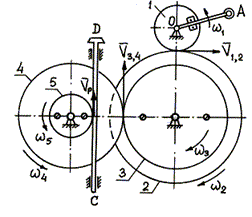 В механизме домкрата при вращении рукоятки ОА шестерни 1, 2, 3, 4, 5 приводят в движение зубчатую рейку ВС домкрата (рис).      Определить скорость рейки, если рукоятка ОА делает 30 оборотов в минуту (n = 30 об/мин). Числа зубцов шестерен: z<sub>1</sub> = 6, z<sub>2</sub> = 24, z<sub>3</sub> = 8, z<sub>4 </sub>= 32; радиус пятой шестерни r<sub>5</sub> = 4 см.