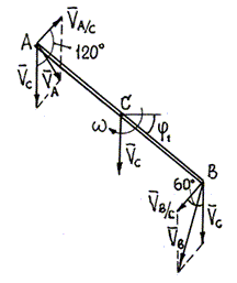 При свободном падении стержня АВ (рис.) его середина С движется вертикально вниз с постоянным ускорением g = 9,8 м/с<sup>2</sup>, а сам стержень вращается в вертикальной плоскости вокруг центра С с постоянной угловой скоростью  ω = 1/6π 1/с. Длина стержня 2 м.  В начальный момент стержень горизонтален. 	<br />Найти скорость его концов А и В в момент времени t<sub>1</sub> = 2 с.