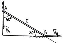 Стержень АВ (рис.) движется в плоскости чертежа, при этом конец А скользит по вертикальной стене, а конец В – по полу. Определить скорость конца В стержня в момент, когда стержень составляет с полом угол 30°, если известно, что скорость конца А в этот момент 5 м/с.