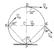 Колесо радиусом R = 0,5 м катится без скольжения по прямому рельсу (рис). Скорость центра колеса в данный момент времени V<sub>C </sub>= 2 м/с. Определить угловую скорость колеса и скорости концов горизонтального и вертикального диаметров