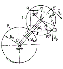 Кривошип ОА (рис.), вращаясь с угловой скоростью ω<sub>ОА</sub> = 2,5 1/с вокруг оси О неподвижной шестерни 2 радиуса R<sub>2</sub> = 15 см, приводит в движение насаженную на его конце шестеренку 1 радиуса R<sub>1</sub> = 5 см. Определить величину и направление скоростей точек А, В, С, D подвижной шестеренки, если ВD ┴ OC.