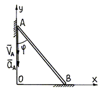 Стержень АВ (рис.) длиной 10 м скользит концами по сторонам прямого угла. В момент времени, когда стержень составляет угол j = 30° с вертикалью, скорость точки А равна 10√3 м/с, ускорение точки А равно 100√3 м/с<sup>2</sup>. Определить ускорение точки В и угловое ускорение стержня для заданного положения