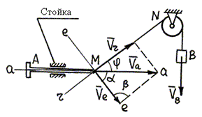 В механизме на рисунке определить зависимость между скоростью штока АМ и скоростью опускания груза В (угол φ задан). 