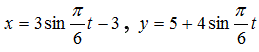 Даны уравнения движения точки. 	<br />1. Определить уравнение траектории и построить ее. 	<br />2. Определить начальное положение точки на траектории. 	<br />3. Указать моменты времени, когда точка пересекает оси координат. 	<br />4. Найти закон движения точки по траектории  s=φ(t), принимая за начало отсчета расстояний начальное положение точки. 	<br />5. Построить график движения точки. 	<br />Дано: x=3sin (π/6)t-3, y=5+4sin(π/6)t